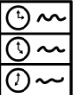 Drawing of a piece of paper with 3 clocks to the left. There is a squiggle next to each clock to indicate people can speak for a set amount of time.