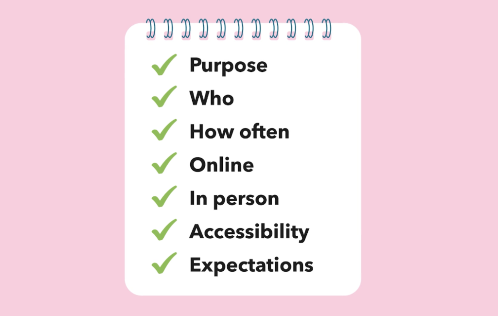Drawing of a list with points about what a peer group will include